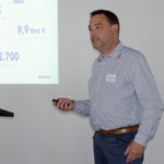 Andreas Heithoff, Beiersdorf AG